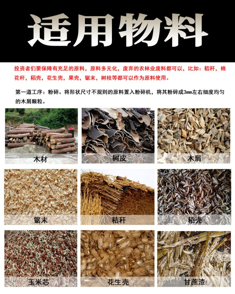 什么是節(jié)能木炭機(jī)？